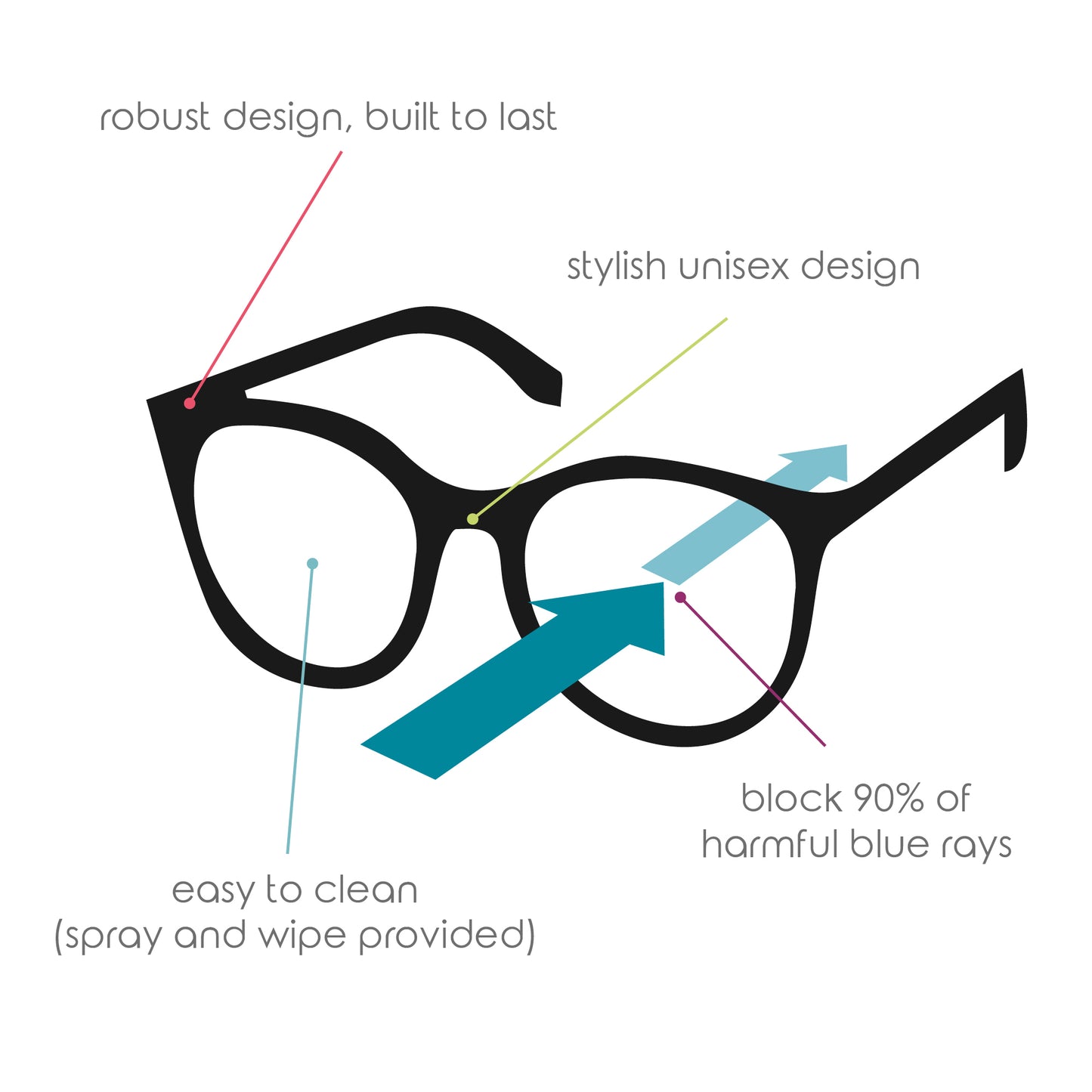 Blue Light Blocking Glasses - Black