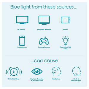 Blue Light Blocking Glasses - Clear