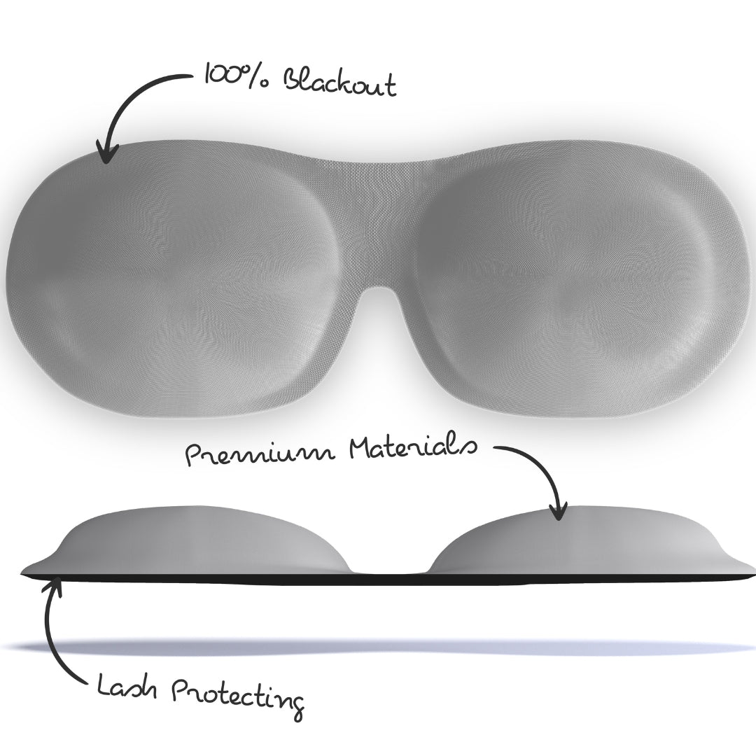 Contoured 3D Blackout Sleep Mask - Grey