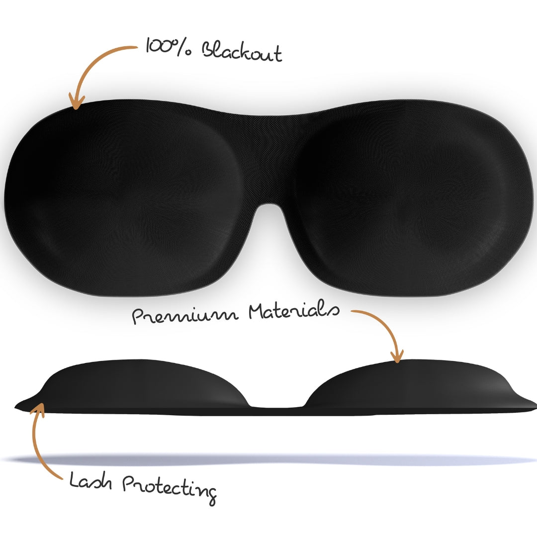 Contoured 3D Blackout Sleep Mask - Black